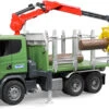 Bruder 3524 Houttransporter Vrachtauto Scania R-series Met Kraan 1 Bruder 3524 Houttransporter Vrachtauto Scania R-series Met Kraan -Auto Winkel bruder houttransporter scania r series met kraan en 3 boomstammen